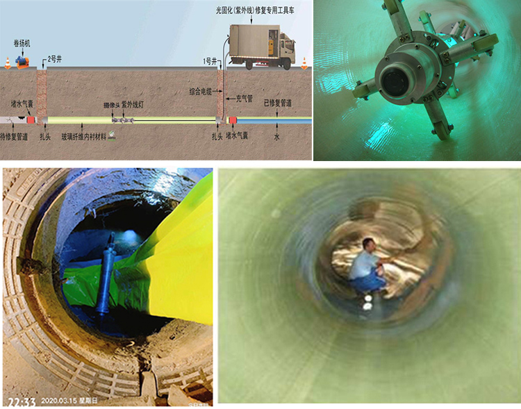 峨边UV-CIPP内衬修复